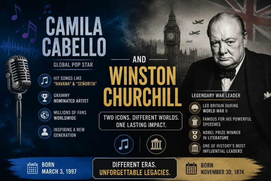 Camila Cabello and Winston Churchill