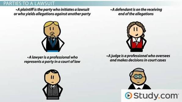 Lawsuit Process Explained in Simple Words